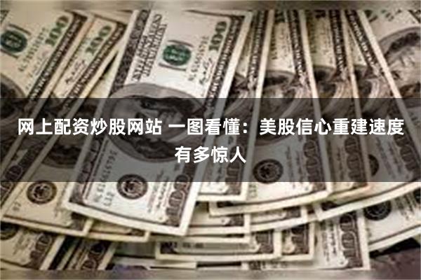 网上配资炒股网站 一图看懂：美股信心重建速度有多惊人