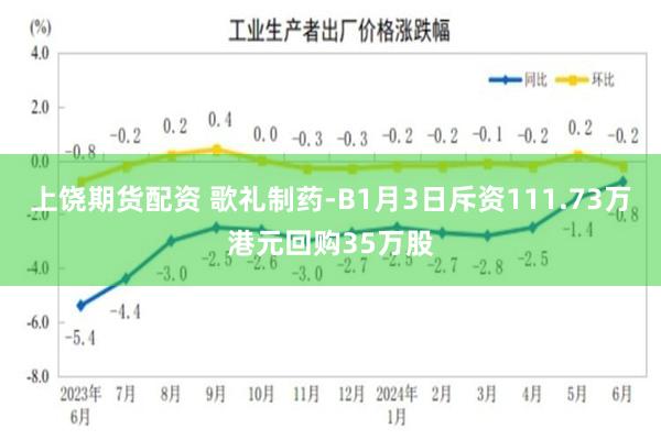 上饶期货配资 歌礼制药-B1月3日斥资111.73万港元回购35万股